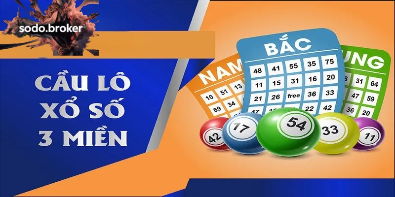 Mẹo và kinh nghiệm chơi xổ số ba miền sodo hiệu quả 
