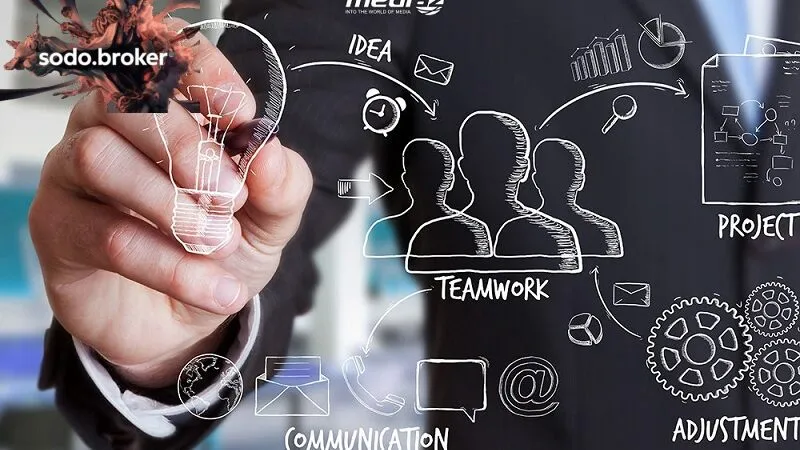 Phong cách làm việc của tác giả Huy